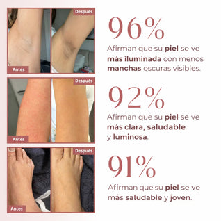 Peel Shot Exfoliante Corporal con Ácido kójico + Cúrcuma