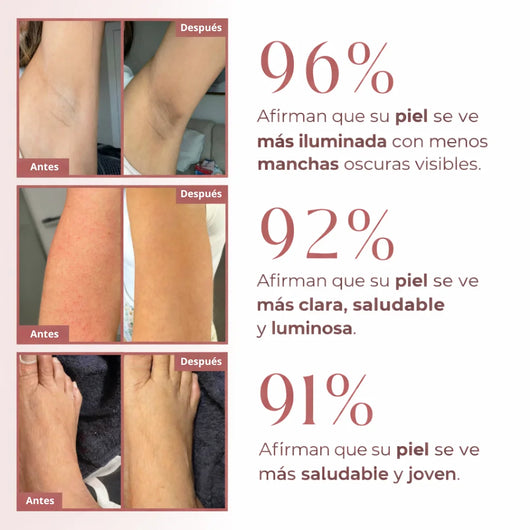 Peel Shot Exfoliante Corporal con Ácido kójico + Cúrcuma