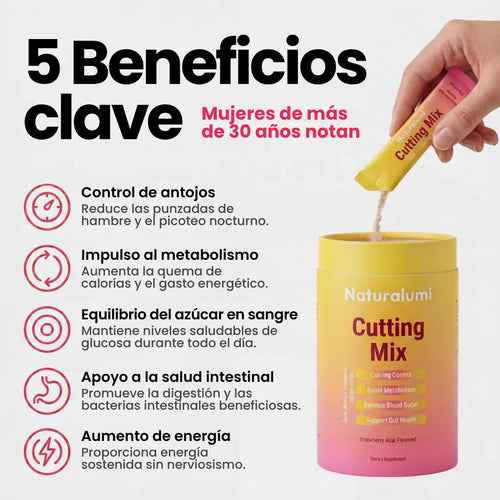 Cutting Mix
