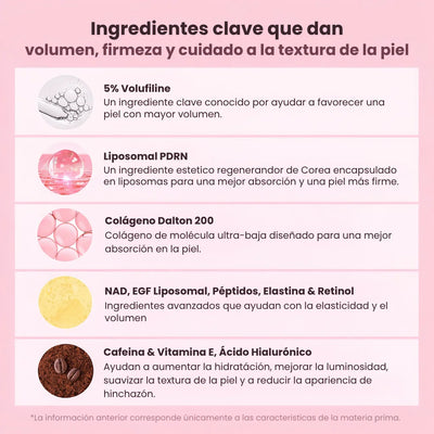 Bálsamo renovador de Volumen con colágeno (Volufiline + PDRN + NAD)