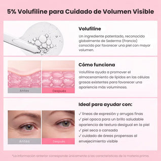 Bálsamo renovador de Volumen con colágeno (Volufiline + PDRN + NAD)