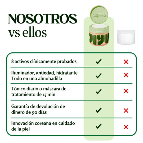 JiYu parches despigmentantes y aclarantes