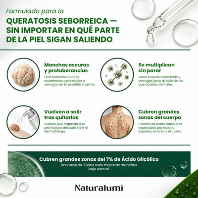 Stick corporal de Ácido Glicólico suave y uniforme