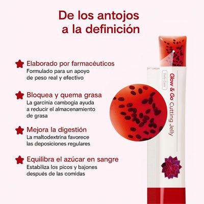 Gelatina de Garcinia Cambogia