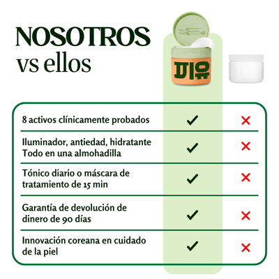 Parches despigmentantes y aclaranteso