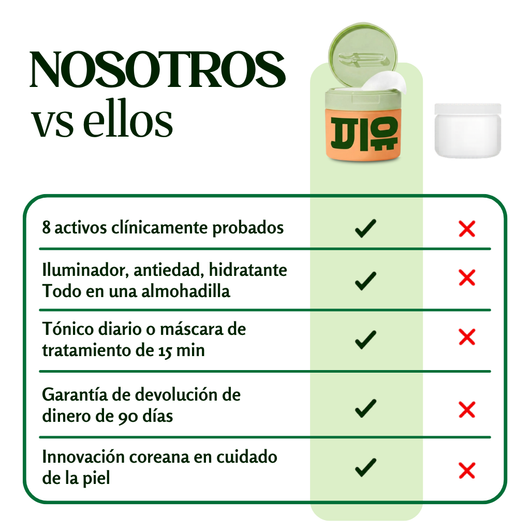 Parches despigmentantes y aclaranteso