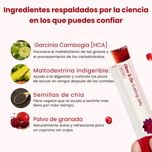 Gelatina de Garcinia Cambogia