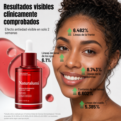 Sérum reafirmante con NAD