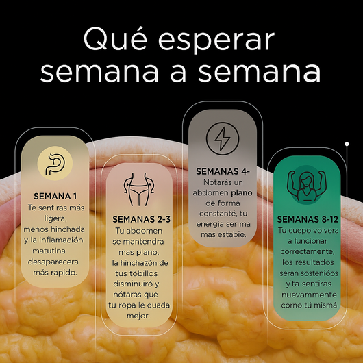 Capsulas de drenaje linfatico