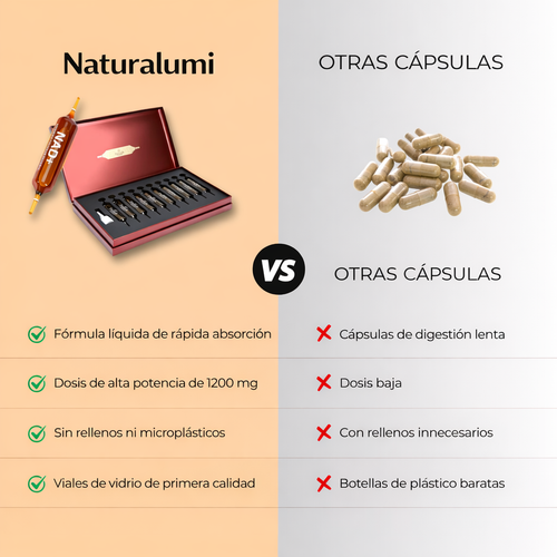 Perseek Avanzado NAD+ Liquido