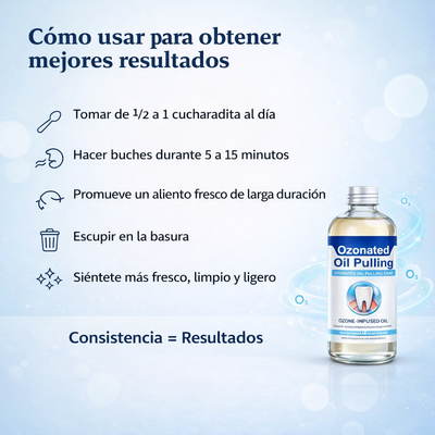 Ozonated Oil Pulling