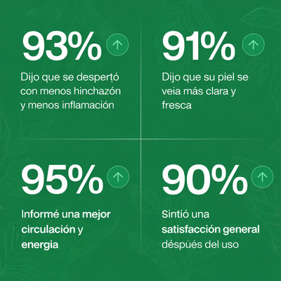 Gotero Lymphatic Drainage