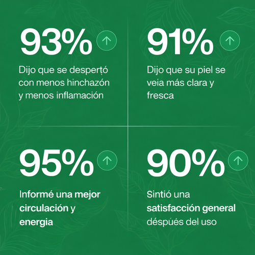 Gotero Lymphatic Drainage