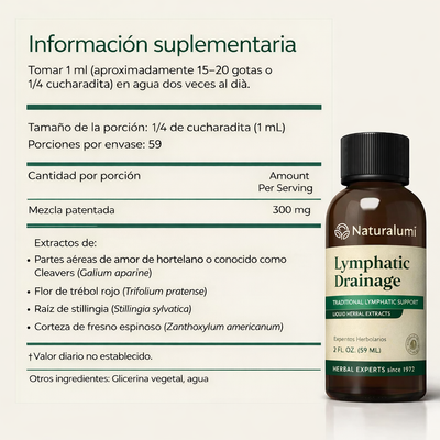 Gotero Lymphatic Drainage